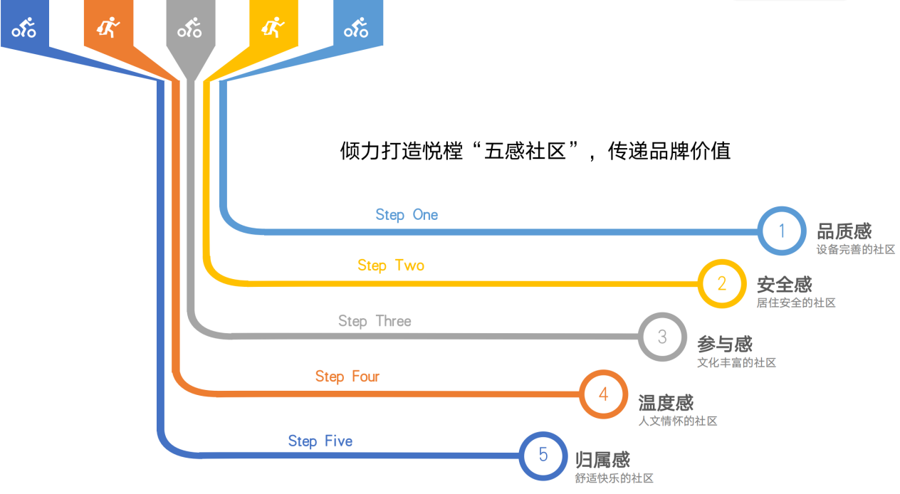 图片120.png