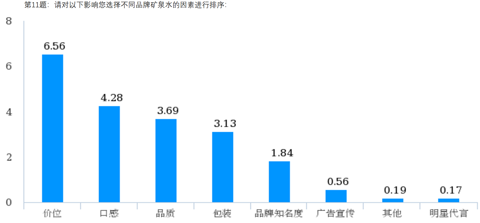图片150.png