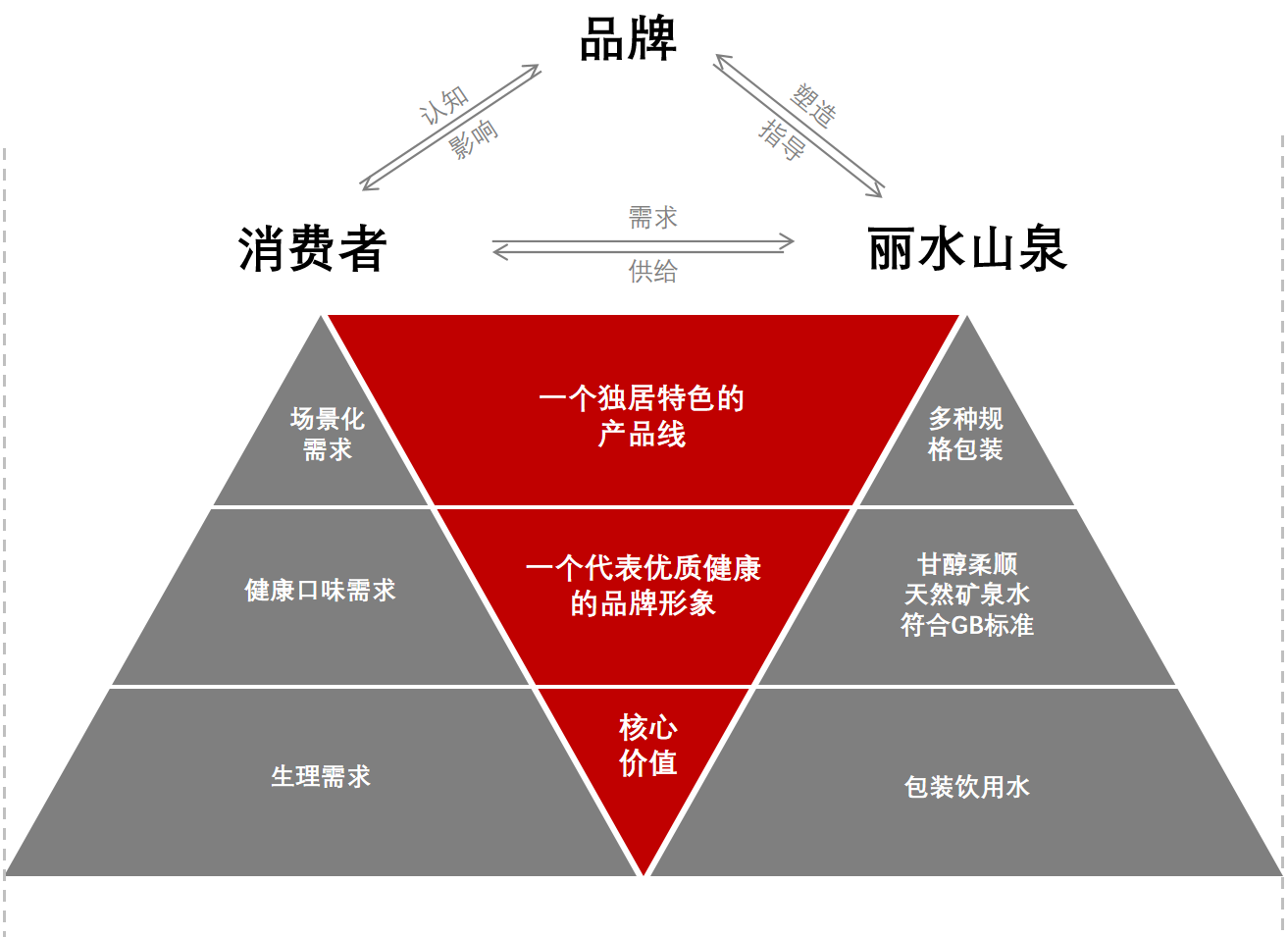 图片168.png