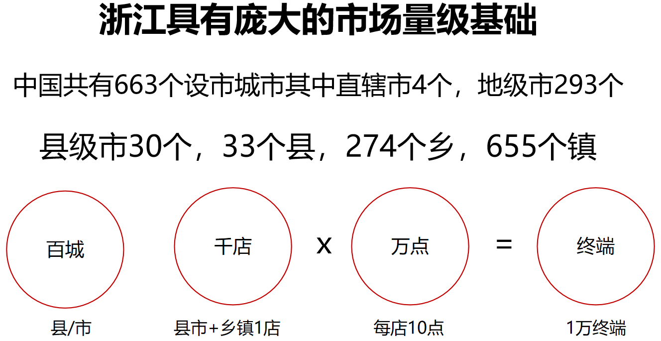 图片200.png