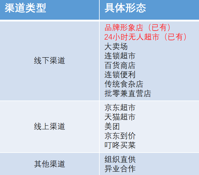 图片201.png