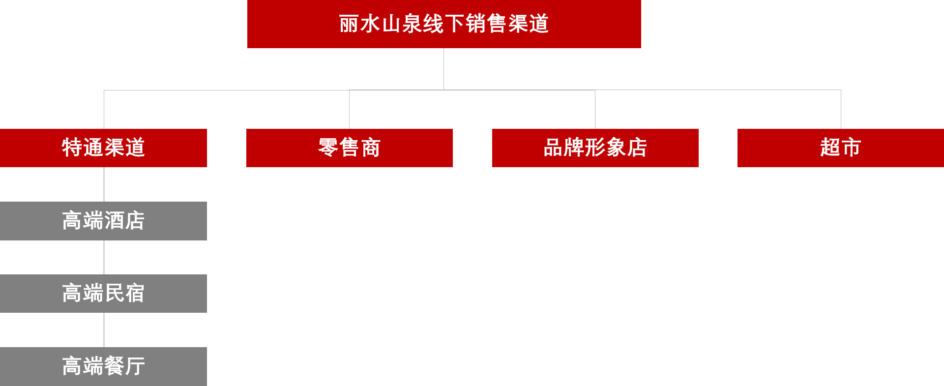 图片203.png