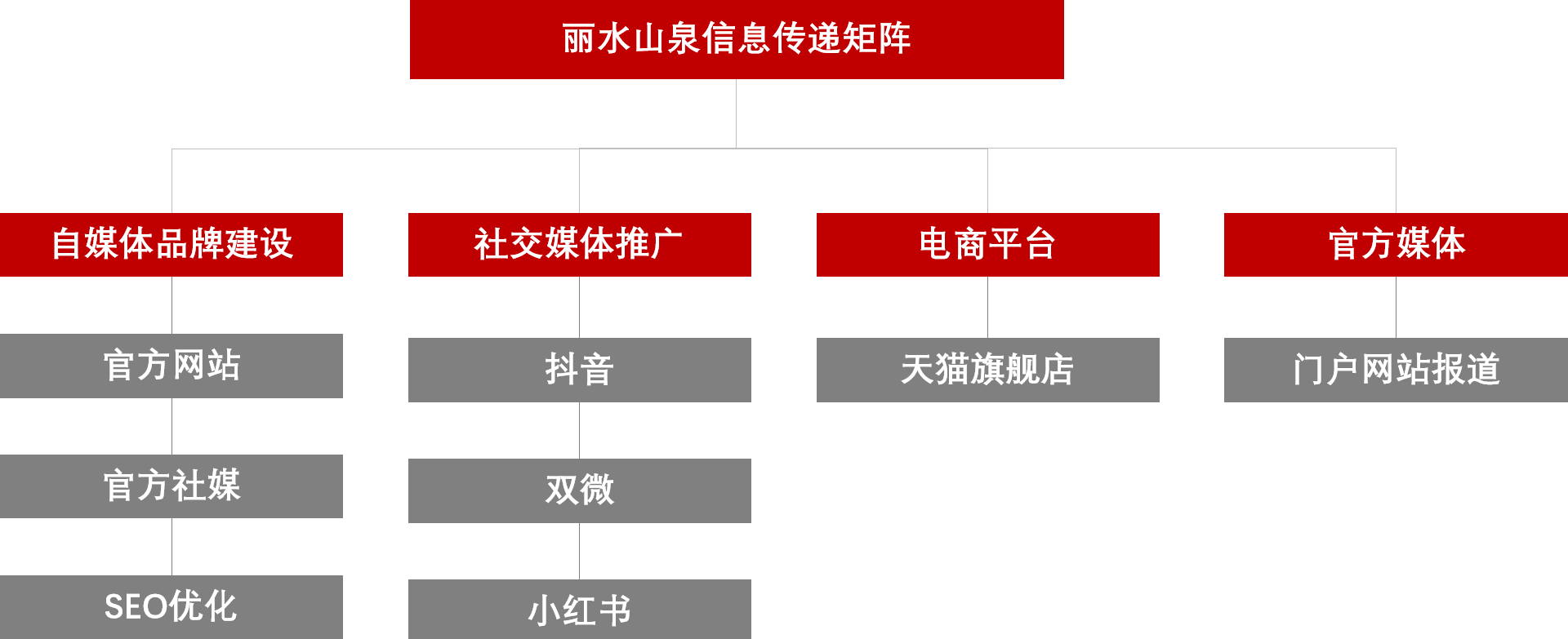 图片206.png
