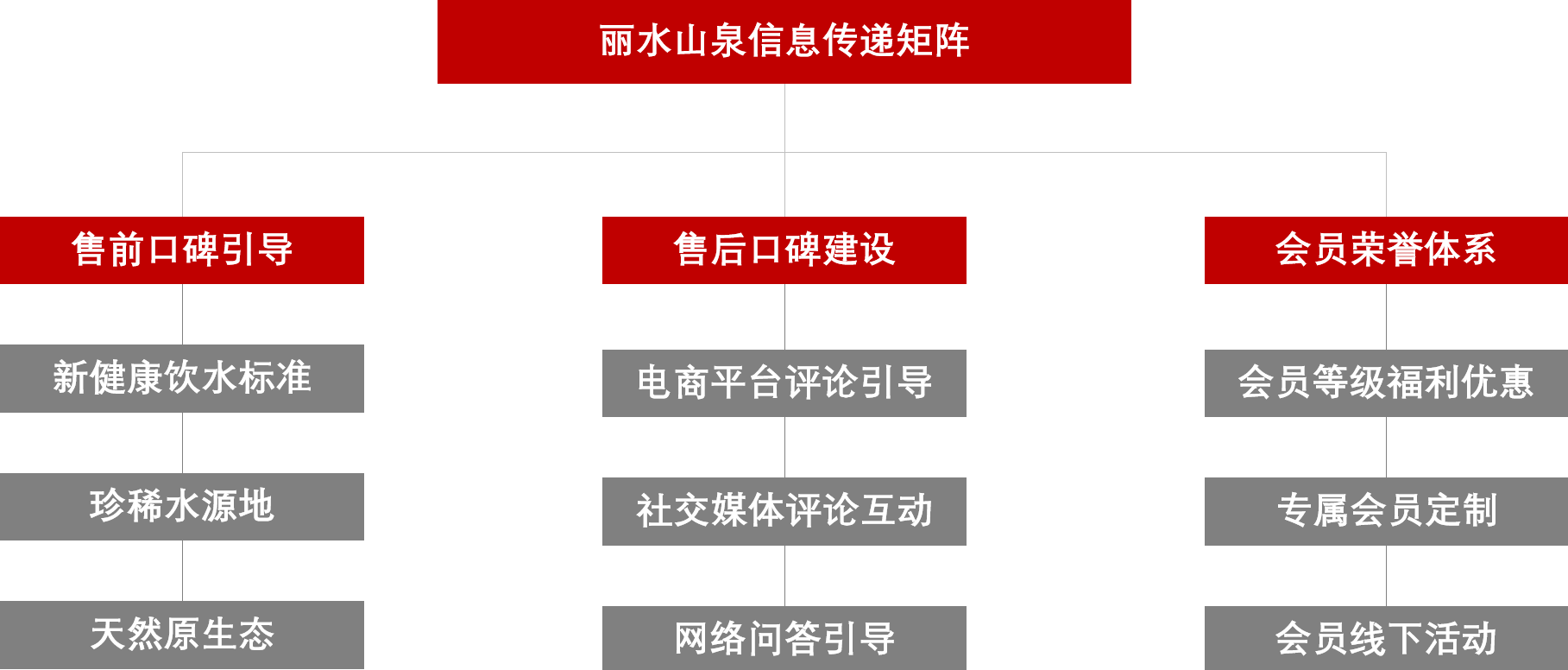 图片207.png