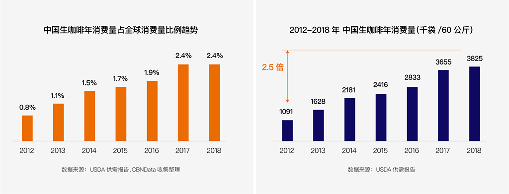企业微信截图_16370484503959.png