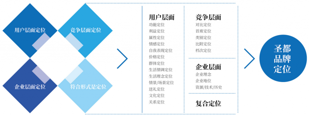 图片92-1024x385.png