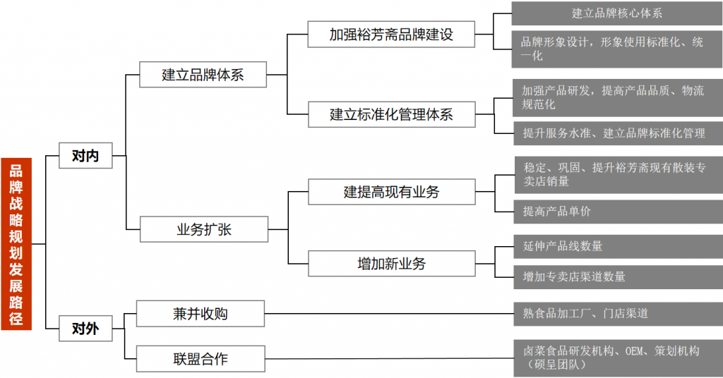 图片28-1024x536.png