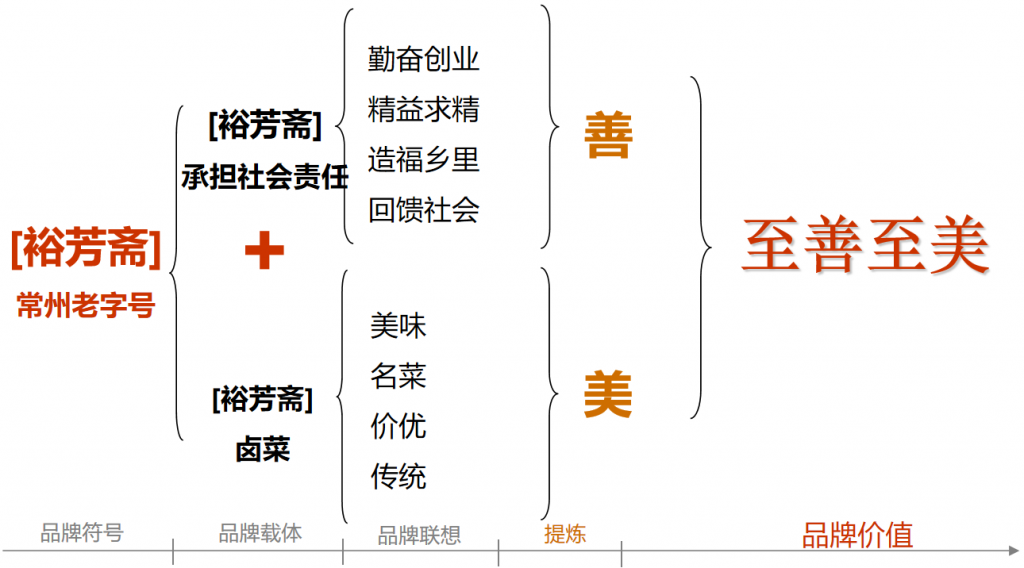图片38-1024x568.png