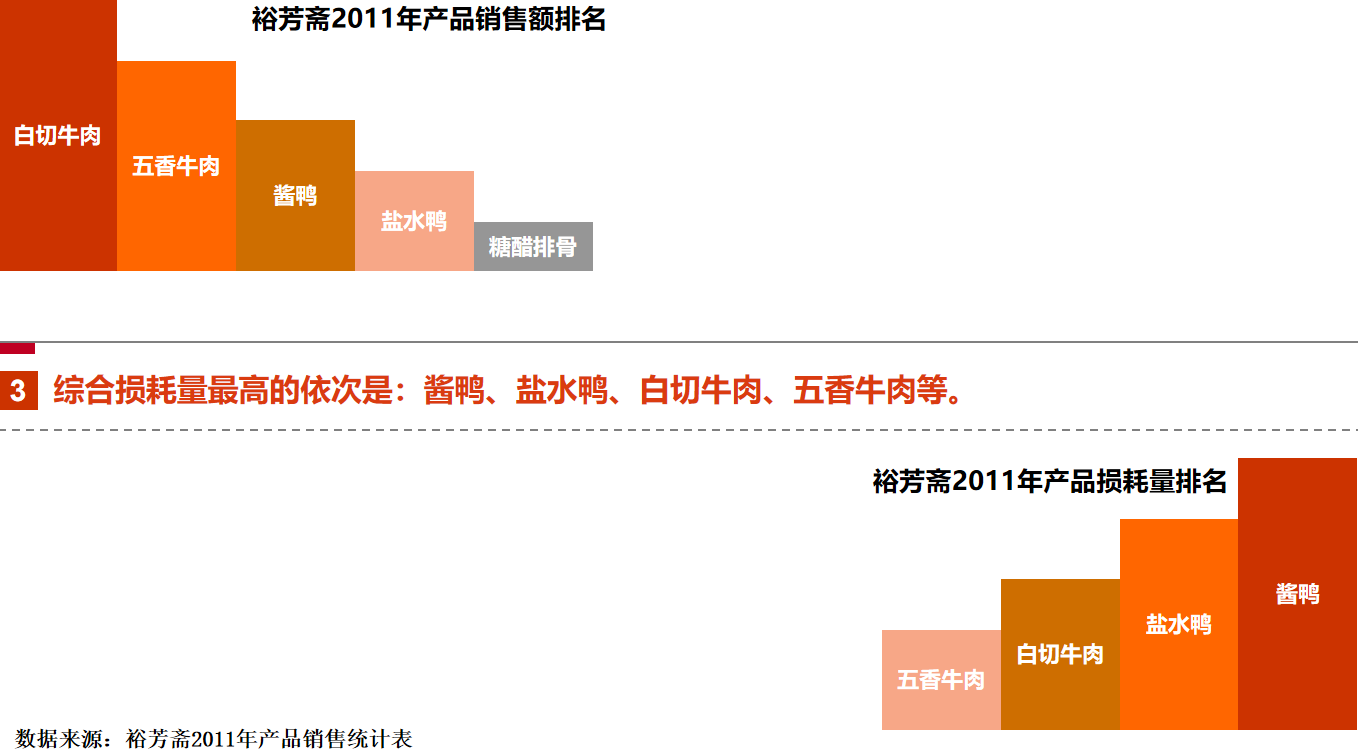 图片711.png