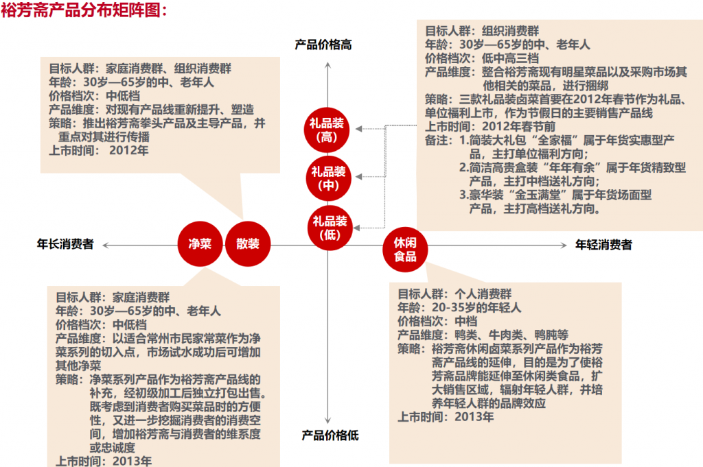 图片85-1024x681.png