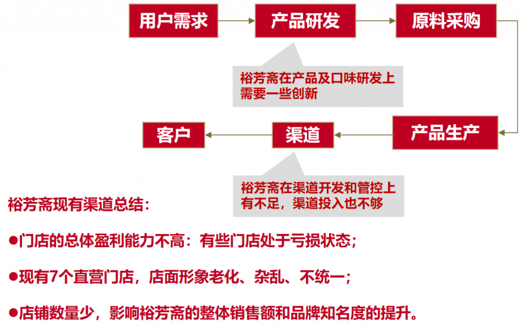 图片92-1024x636.png