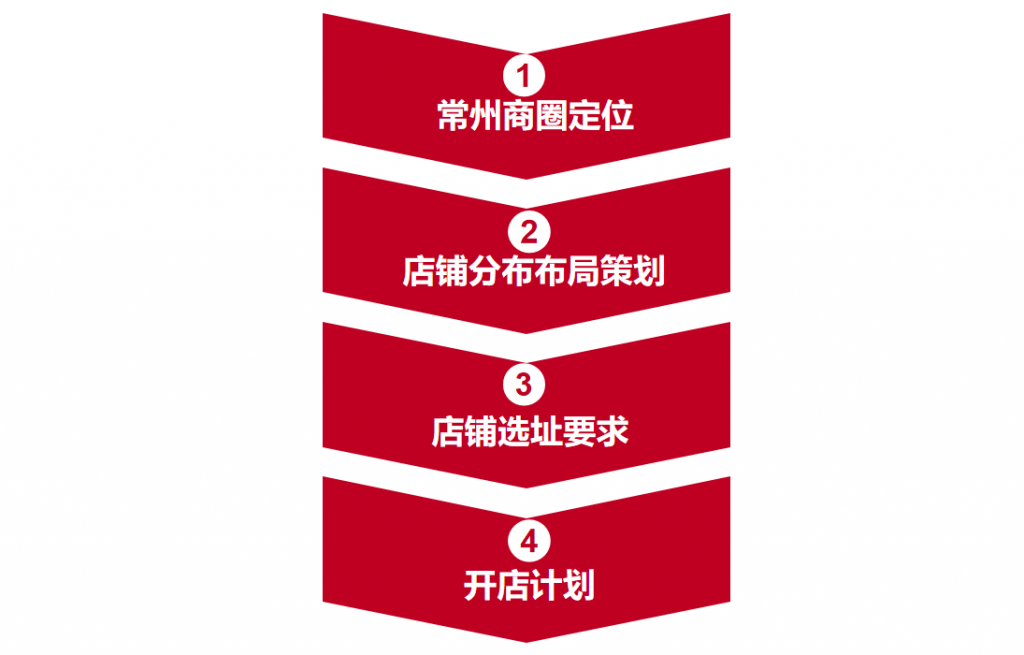 图片101-1024x655.png