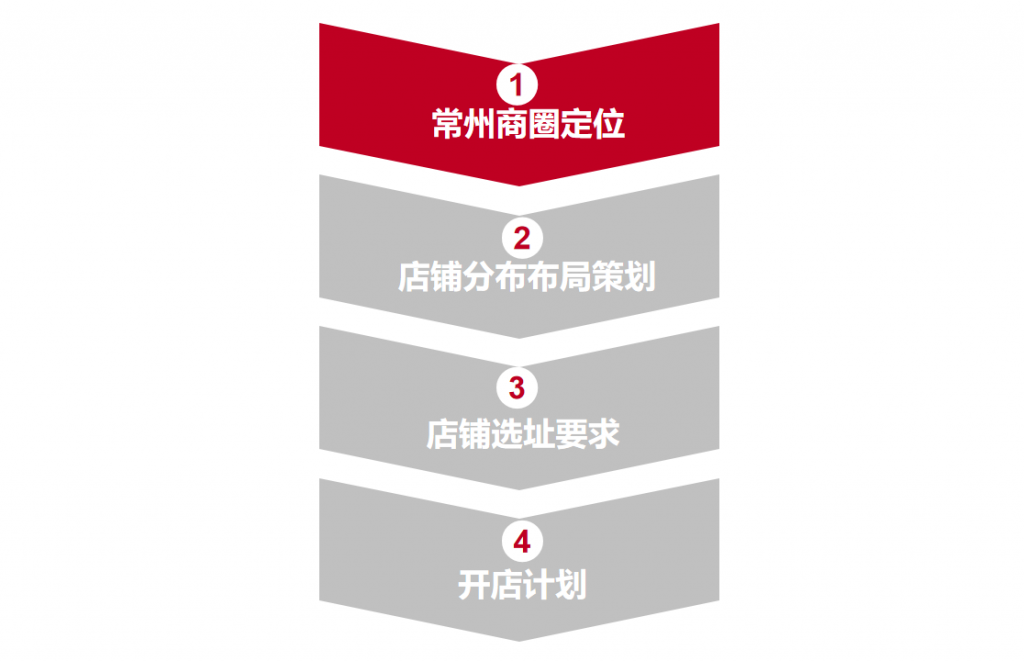 图片102-1024x661.png