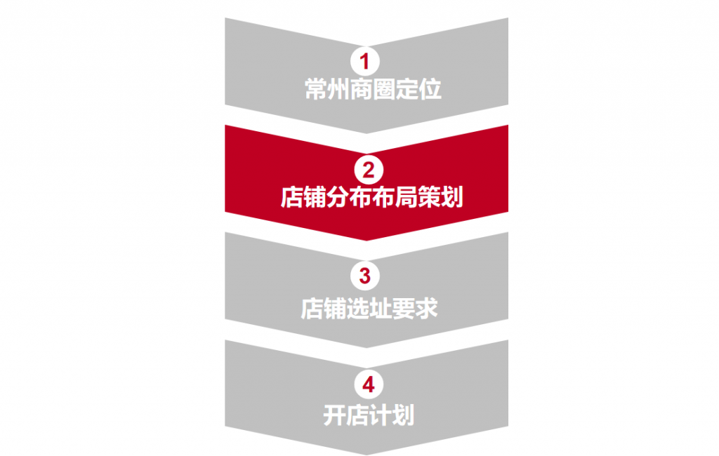 图片104-1024x650.png