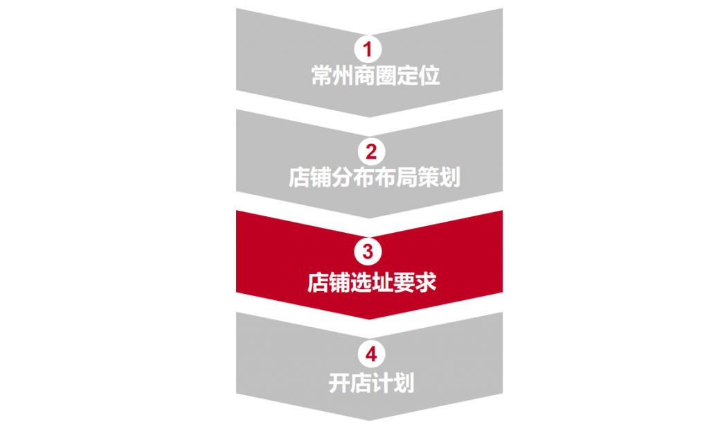 图片107-1024x616.png