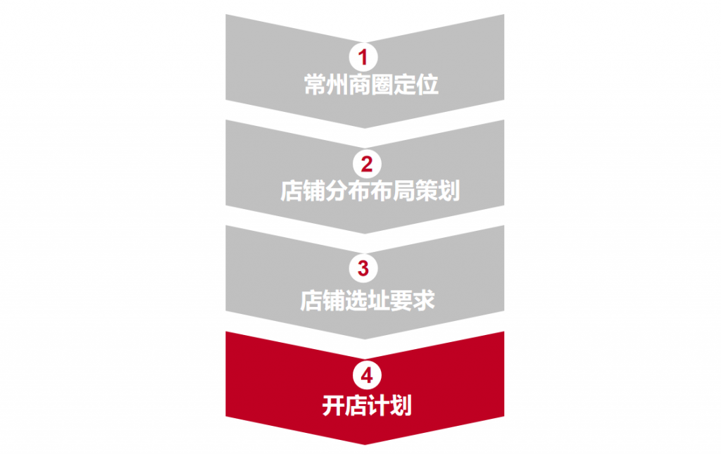 图片109-1024x645.png