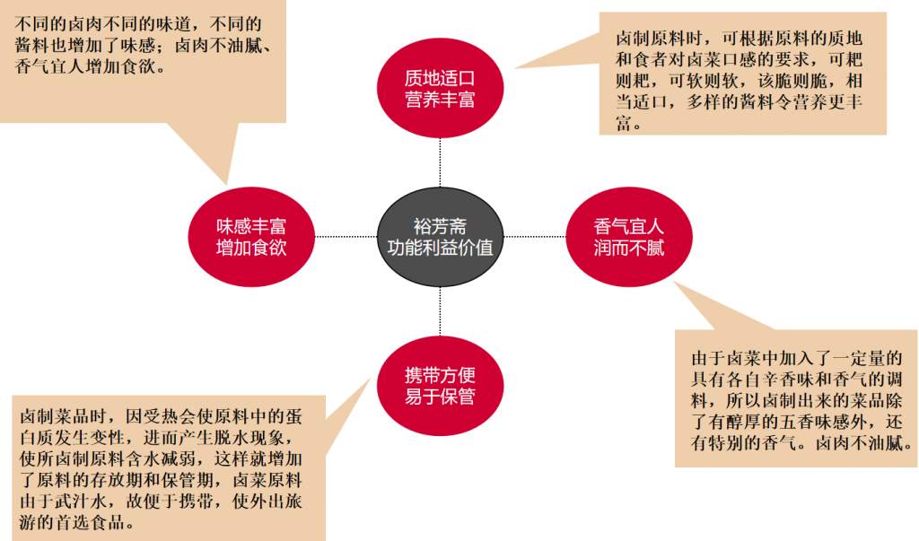 图片117-1024x603.png