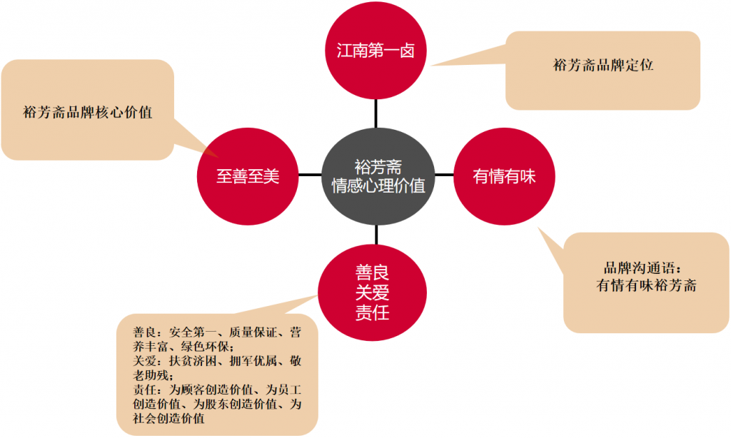 图片118-1024x614.png