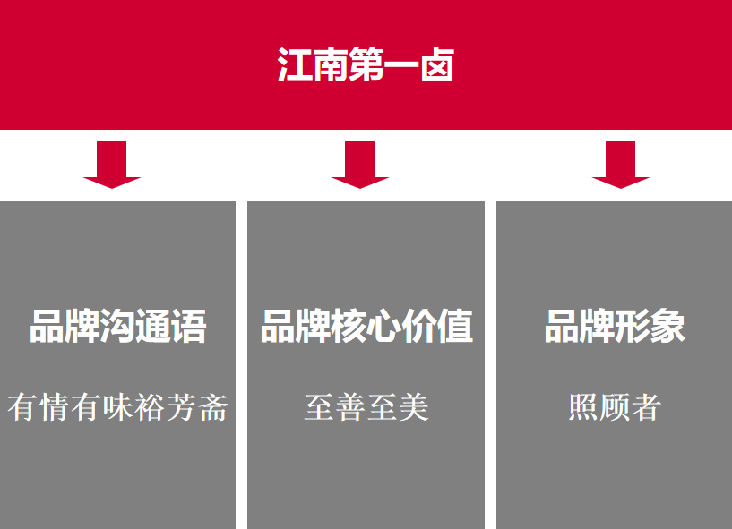 图片119.png