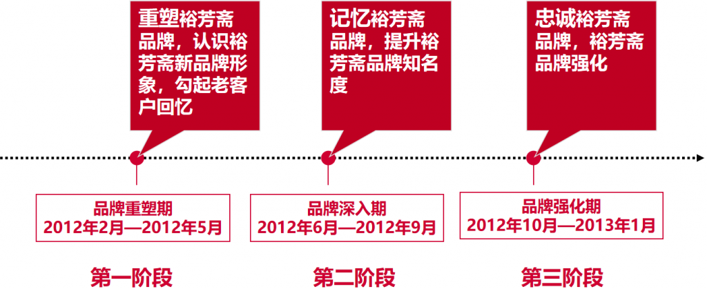 图片128-1024x419.png