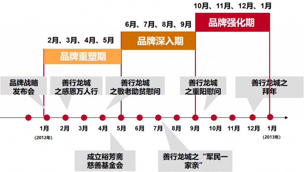 图片129-1024x582.png