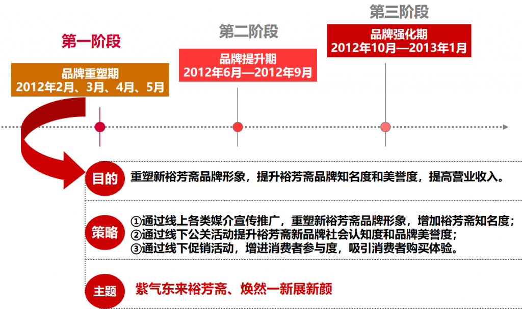 图片130-1024x610.png