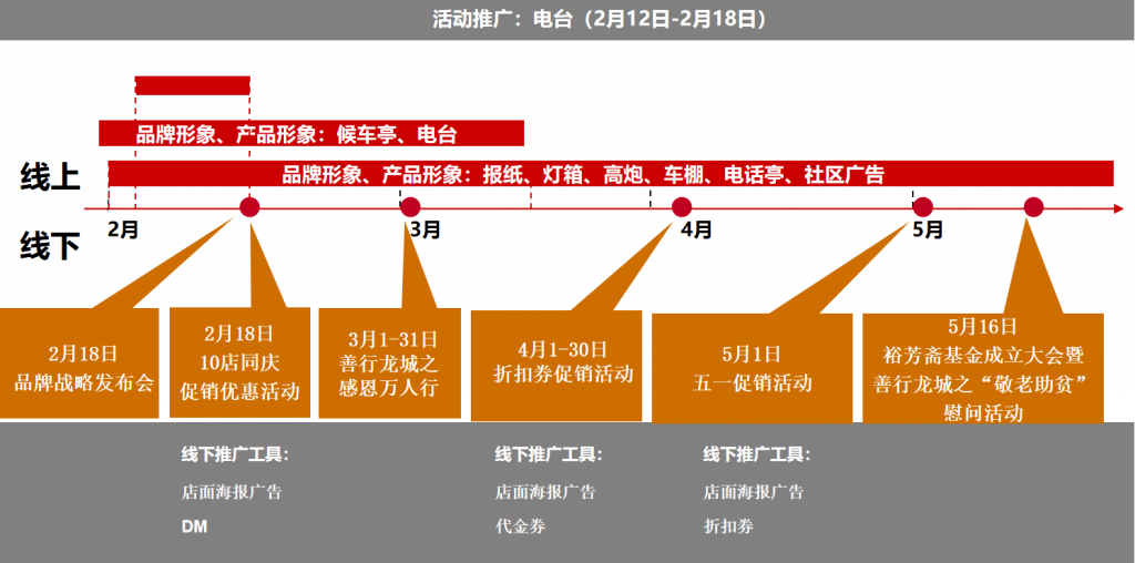 图片131-1024x508.png