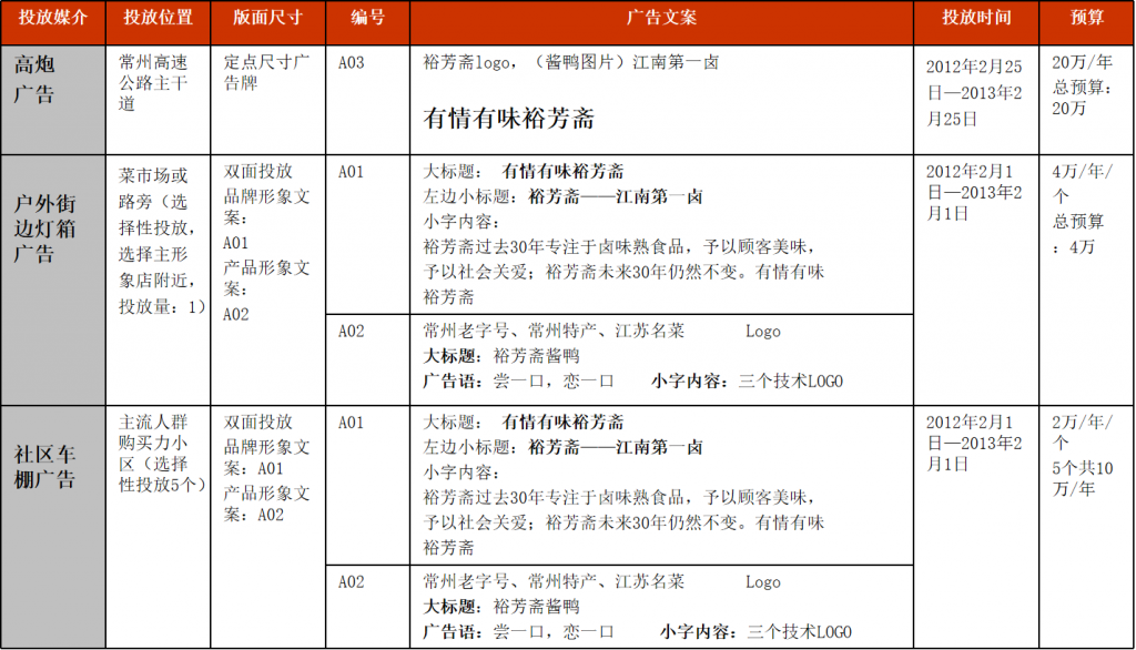 图片140-1024x586.png