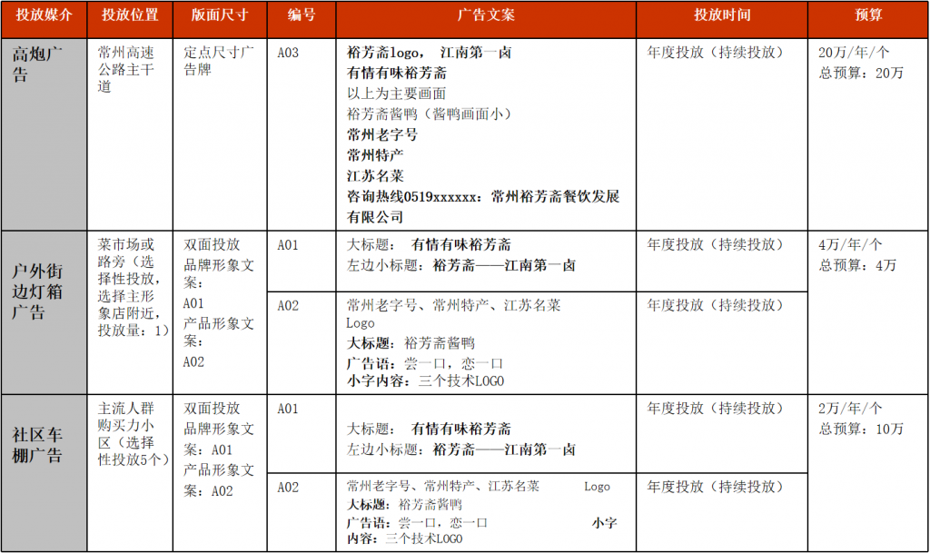 图片150-1024x609.png
